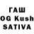 MDMA Molly Alla Chizhova